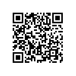 PHP00805E94R2BST1 QRCode