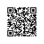 PLT0805Z1981LBTS QRCode