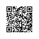 PSMP-MSLD-PCSEM QRCode