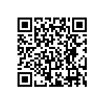 PT0402FR-070R22L QRCode