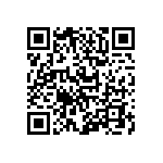 PT0603FR-070R2L QRCode