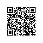 PTF651K5000BXBF QRCode