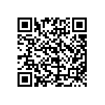 PTGL07AR250H4B51B0 QRCode