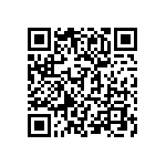 R1966ABLKREDESRED QRCode