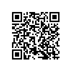 R5F52317ADND-U0 QRCode