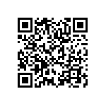 R5F571MLCDLC-20 QRCode