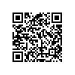 RC0201DR-0715KL QRCode