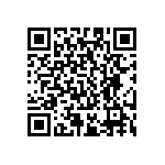 RC0201DR-07160RL QRCode