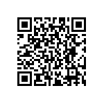 RC0201DR-0717K4L QRCode