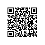 RC0201DR-071K1L QRCode