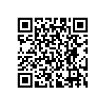 RC0201DR-07255RL QRCode