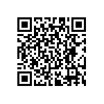 RC0201DR-0725R5L QRCode