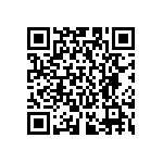 RC0201DR-0733KL QRCode