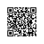 RC0201FR-07150RL QRCode