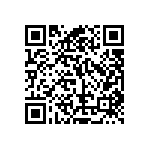 RC0201FR-0715RL QRCode