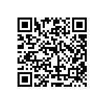 RC0201FR-07196RL QRCode