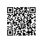 RC0201FR-0724RL QRCode