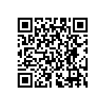 RC0201FR-07715RL QRCode