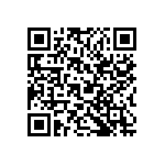 RC0201JR-0710KL QRCode