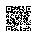 RC0201JR-071R1L QRCode