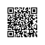 RC0603DR-0766R5L QRCode