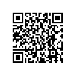 RC0603FR-071M21L QRCode