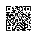 RC0603FR-071M6L QRCode