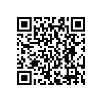 RC0603FR-074R75L QRCode