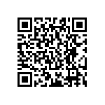 RC0603FR-078M87L QRCode