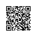 RC0603JR-0716KL QRCode