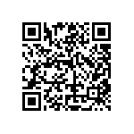 RC1206FR-071M96L QRCode