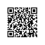 RCE5C2A4R0C0K1H03B QRCode