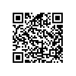 RCL0406150KFKEA QRCode