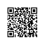 RCL04061R21FKEA QRCode