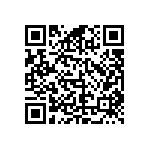 RCL04068K87FKEA QRCode