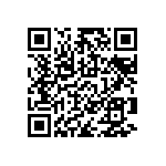 RCL0612160RJNEA QRCode