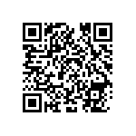 RCL12251R15FKEG QRCode