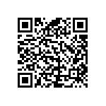 RCP0505B130RJEA QRCode