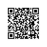 RCP0505B150RJEC QRCode