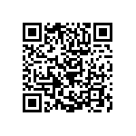 RCP0505B15R0JWB QRCode