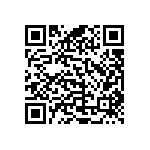 RCP0505B1K30JEA QRCode