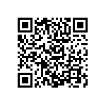 RCP0505B20R0GEA QRCode