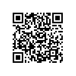 RCP0505B20R0GS3 QRCode