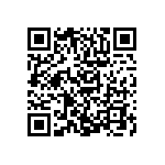 RCP0505B22R0GEB QRCode