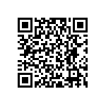 RCP0505B240RJEA QRCode