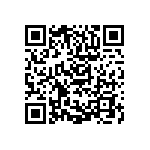 RCP0505B24R0JS3 QRCode