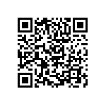 RCP0505B360RJS2 QRCode