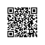 RCP0505B620RJTP QRCode