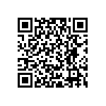 RCP0505B680RJEA QRCode