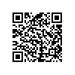 RCP0505B680RJS3 QRCode